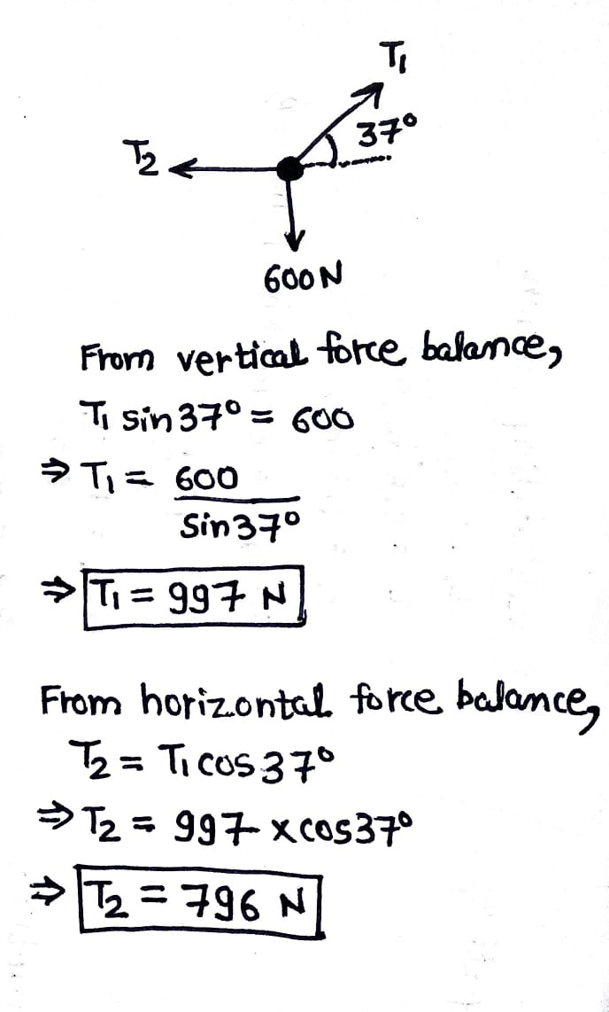 Physics homework question answer, step 1, image 1